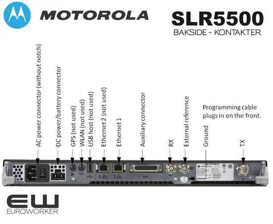 Motorola MOTOTRBO SLR5500 50W VHF & UHF Repeater - MDR10JCGANQ1AN - MDR10QCGANQ1AN
