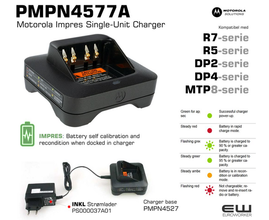 Motorola PMPN4577A Bordlader (Impress) (SL1600, DP2X00, DP4X00) (PMPN4577A)