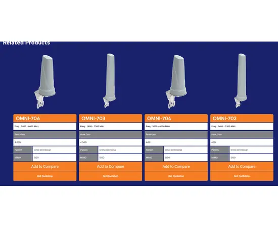 Poynting OMNI-702 WiFi