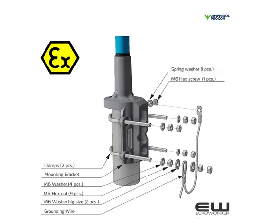 Antenne modellnr.
 115000001