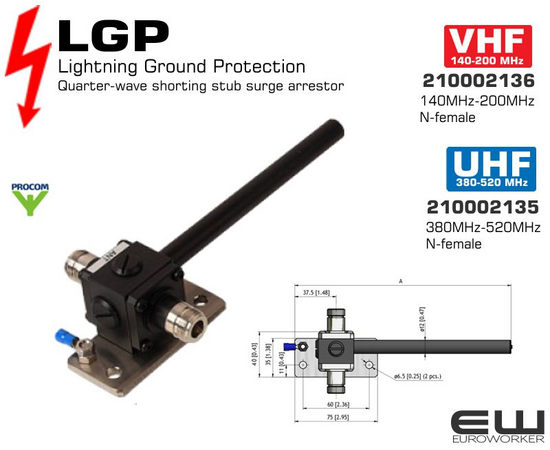 Procom LGP - Lightning Ground Protection Quarter-wave shorting stub surge arrestor