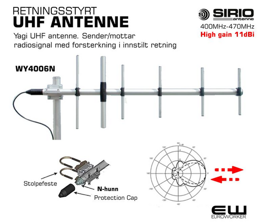 Sirio Retningsstyrt UHF Antenne (400-470MHz) WY4006N 40432