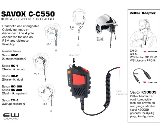 Savox C-C550 Kombinert Monofon & PTT Adapter Røykdying (Motorola R5, DP2-serie, DP3-serie, MTP-serie)-L552172-10B1100