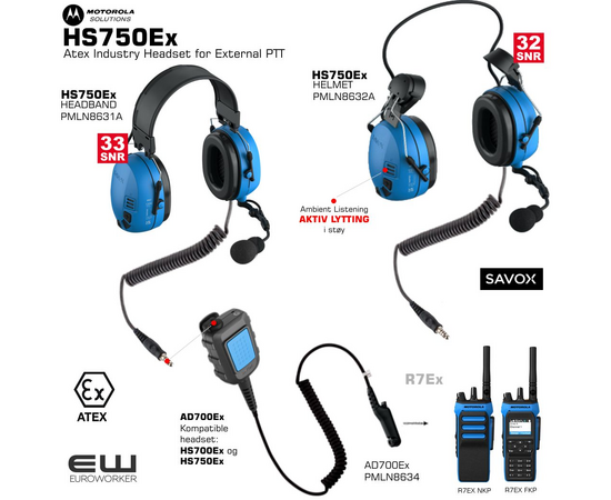 Savox HS750Ex Atex Industry Headset with Ambient Listening (J11, SNR30) PMLN8631A-Headband  PMLN8632A-Helmet_euroworker