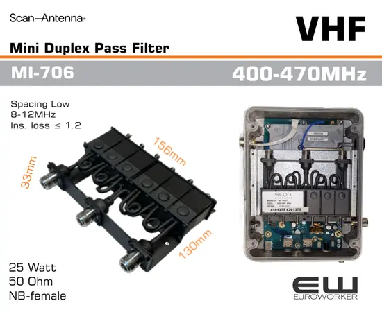 MI-7062-L L: 400 - 440 MHz, 10 MHz Not tuned
MI-7062-H H: 440 - 475 MHz, 10 MHz Not tuned