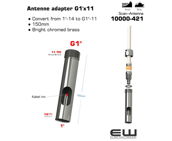 Scan Anetnna adapter 10000-421 - fra 1"-14TPI til G1"-11, euroworker