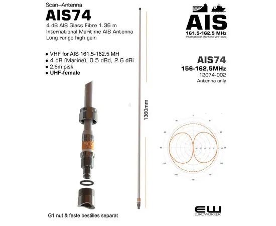 Scan Antenna AIS74 4 dB AIS Glass Fibre (161.5-162.5 MHz)
