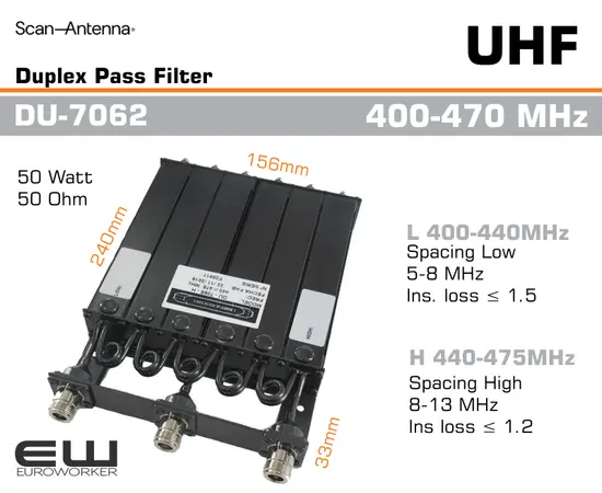 DU-7062-L L: 400 - 440 MHz, 8 -13 MHz Not tuned
DU-7065-L L: 400 - 440 MHz, 5-8 MHz Not tuned
DU-7062-H H: 440- 475 MHz, 8-13 MHz Not tuned
DU-7065-H H: 440- 475 MHz, 5-8 MHz Not tuned
DU-7065-HH HH: 475- 512 MHz, 5-8 MHz Not tuned
DU-7062-HH H: 475- 512 MHz, 8-13 MHz Not tuned