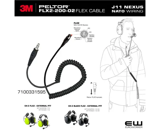 3M Peltor FLX2-200-02 Nato konfigurert J11 Nexus for PTT adapter (J11)