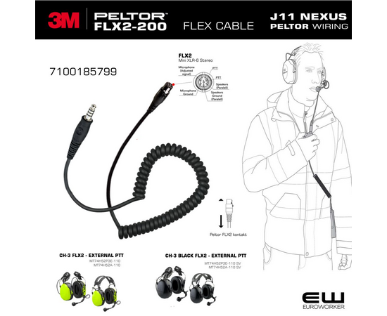 3M Peltor FLX2-200 standardkabel til PTT adapter (J11 for -110, Listen Only -112 series)