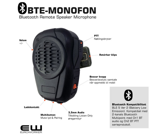 BTE-S24 Bluetooth Headset Adapter for Motorola S24 (3M Peltor protokoll)