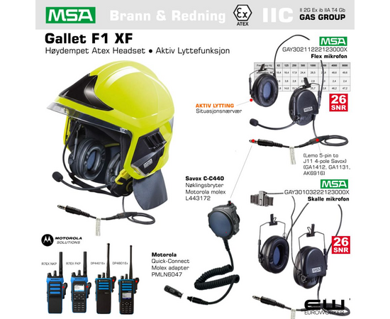 MSA Gallet F1 XF Atex Headsets with Hearing Protection for Motorola Atex EX radio