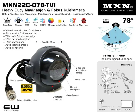 MXN22C-160	160°	0,5–3 m	Nærsone / HMS
MXN22C-130	130°	1–7 m	Oversikt / dekning
MXN22C-078	78°	3–15 m	Navigasjon / presisjon
MXN22C-040	40°	5–30 m	Operatør / løft
MXN22C-020	20°	15–60+ m	Inspeksjon / detalj