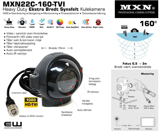 MXN22C-160	160°	0,5–3 m	Nærsone / HMS
MXN22C-130	130°	1–7 m	Oversikt / dekning
MXN22C-078	78°	3–15 m	Navigasjon / presisjon
MXN22C-040	40°	5–30 m	Operatør / løft
MXN22C-020	20°	15–60+ m	Inspeksjon / detalj