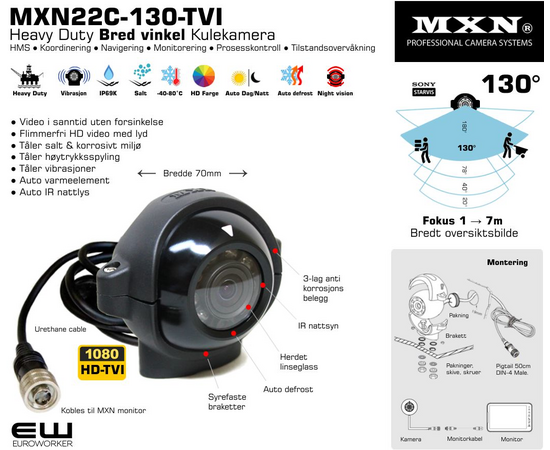 MXN22C-160	160°	0,5–3 m	Nærsone / HMS
MXN22C-130	130°	1–7 m	Oversikt / dekning
MXN22C-078	78°	3–15 m	Navigasjon / presisjon
MXN22C-040	40°	5–30 m	Operatør / løft
MXN22C-020	20°	15–60+ m	Inspeksjon / detalj
