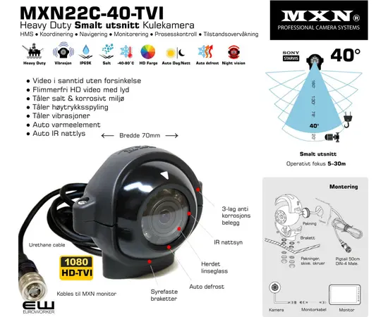 MXN22C-160	160°	0,5–3 m	Nærsone / HMS
MXN22C-130	130°	1–7 m	Oversikt / dekning
MXN22C-078	78°	3–15 m	Navigasjon / presisjon
MXN22C-040	40°	5–30 m	Operatør / løft
MXN22C-020	20°	15–60+ m	Inspeksjon / detalj