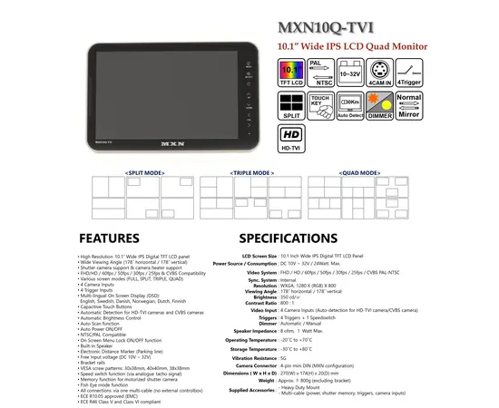 Komplett - Blindsone og Hjørnekamera Kit