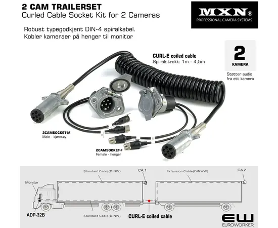 MXN 2 CAM TRAILERSET - Kit med Curled Cable Socket Kit for 2 Cameras