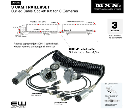 MXN 3 CAM TRAILERSET - Kit med Curled Cable Socket Kit for 3 Cameras