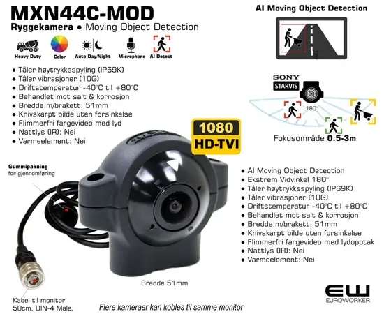 MXN44C-MOD ● Heavy Duty Ryggekamera ● 180° AI Moving Object Detection