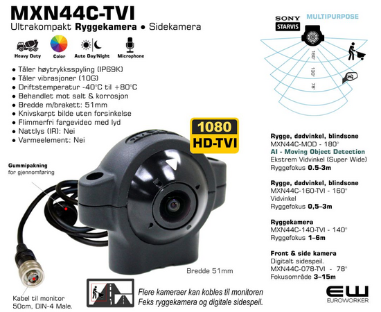 MXN44C-MOD ● Heavy Duty Ryggekamera ● 180° AI Moving Object Detection