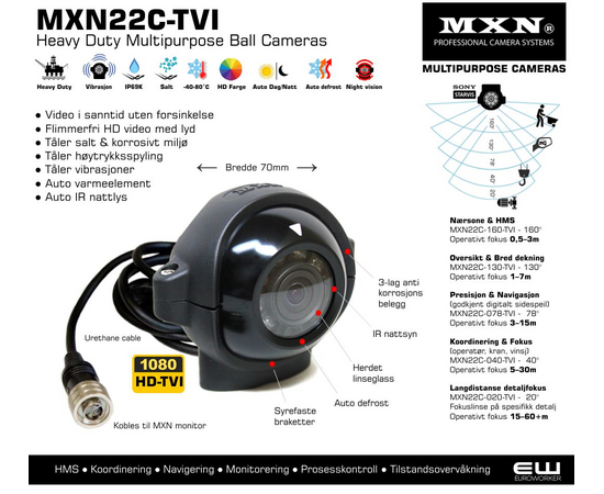 MXN22C-160	160°	0,5–3 m	Nærsone / HMS
MXN22C-130	130°	1–7 m	Oversikt / dekning
MXN22C-078	78°	3–15 m	Navigasjon / presisjon
MXN22C-040	40°	5–30 m	Operatør / løft
MXN22C-020	20°	15–60+ m	Inspeksjon / detalj