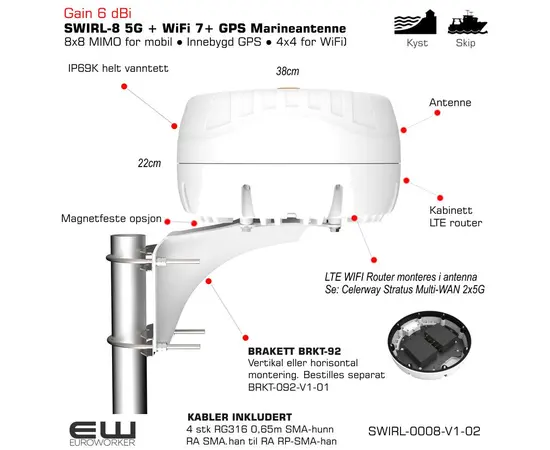 Poynting SWIRL-8 CPE Marine Grade Antenne (5G + WiFi 7+ GPS)