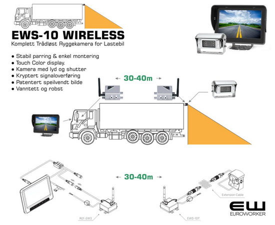 EWS-10 WIRELESS - Komplett Trådløst Ryggekamera for Lastebil