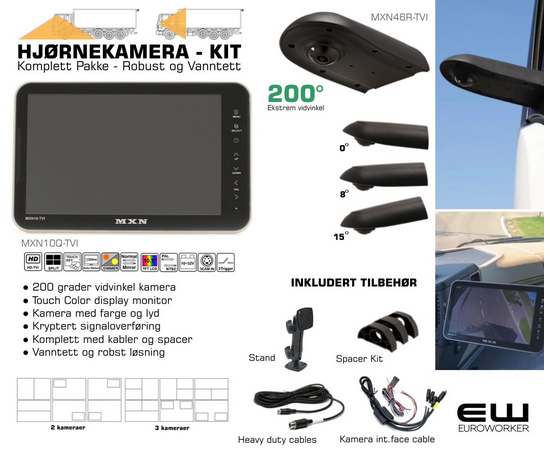 Komplett - Blindsone og Hjørnekamera Kit