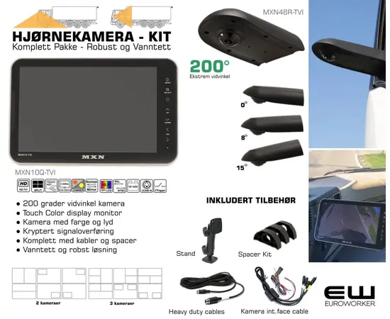Komplett - Blindsone og Hjørnekamera Kit