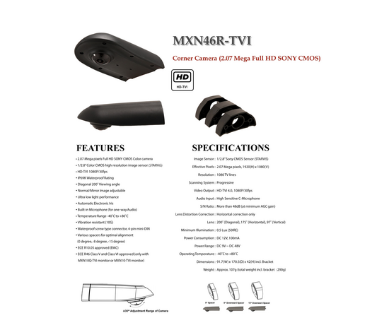 Komplett - Blindsone og Hjørnekamera Kit