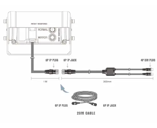 MXN MXN94C  Twin Camera  - 150° & 53° Vidvinkel og Fokuskamera med Motorisert Deksel