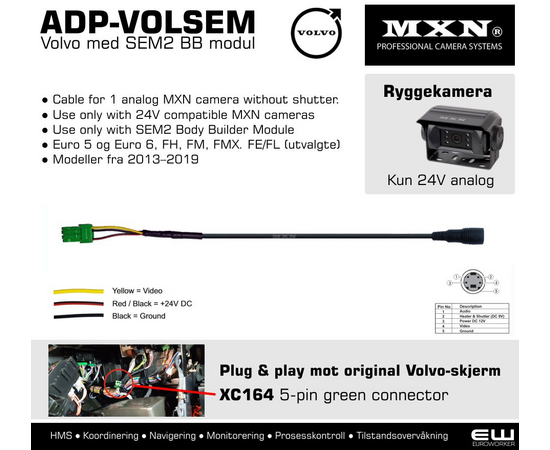 MXN ADP-VOLSEM - Volvo SEM2 BB modul - 1 24V Analog MXN Camera