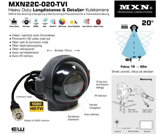 MXN22C-160	160°	0,5–3 m	Nærsone / HMS
MXN22C-130	130°	1–7 m	Oversikt / dekning
MXN22C-078	78°	3–15 m	Navigasjon / presisjon
MXN22C-040	40°	5–30 m	Operatør / løft
MXN22C-020	20°	15–60+ m	Inspeksjon / detalj