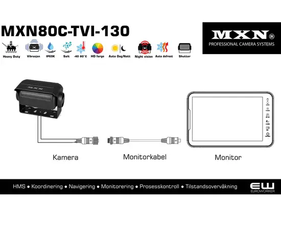MXN MXN80C-TVI-130 - 130° Industri Vidvinkel Kamera med Motorisert Deksel (Fokus 1-7m)
