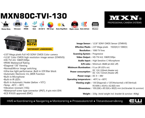 Ryggekamera med linsedeksel:_shutter