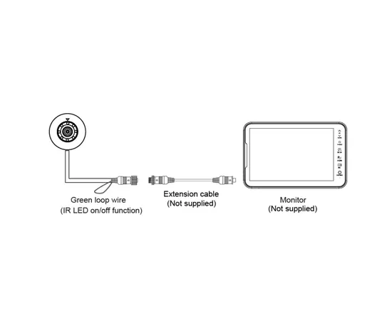 MXN22C-160	160°	0,5–3 m	Nærsone / HMS
MXN22C-130	130°	1–7 m	Oversikt / dekning
MXN22C-078	78°	3–15 m	Navigasjon / presisjon
MXN22C-040	40°	5–30 m	Operatør / løft
MXN22C-020	20°	15–60+ m	Inspeksjon / detalj