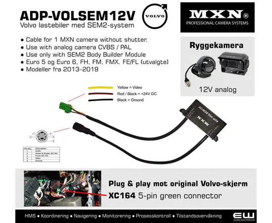 MXN ADP-VOLSEM12V - Volvo lastebiler med SEM2-system