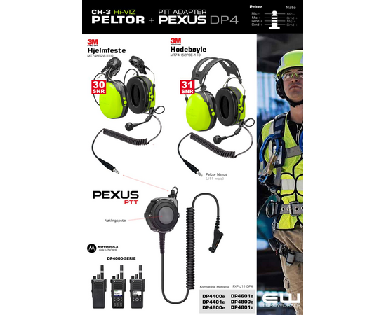 DP4601e
DP4800e
DP4801e