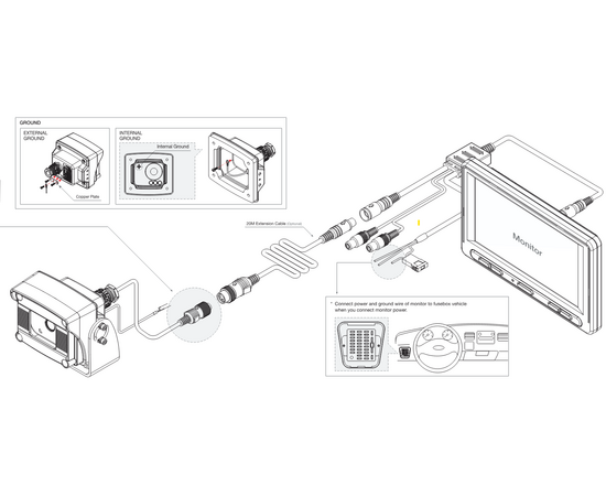 ECC-MEP10D - Heavy Duty Atex Kamera med Nattsyn
