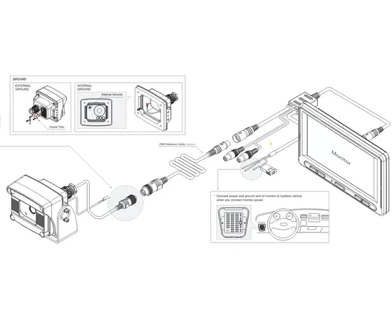 ECC-MEP10D - Heavy Duty Atex Kamera med Nattsyn