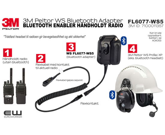 3M Peltor WS Bluetooth Adapter (Flexkontakt) FL6077-WS5   7100011357