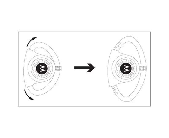 Motorola PMLN7159A D-style Headset m/PTT (SL1600, SL4000..)