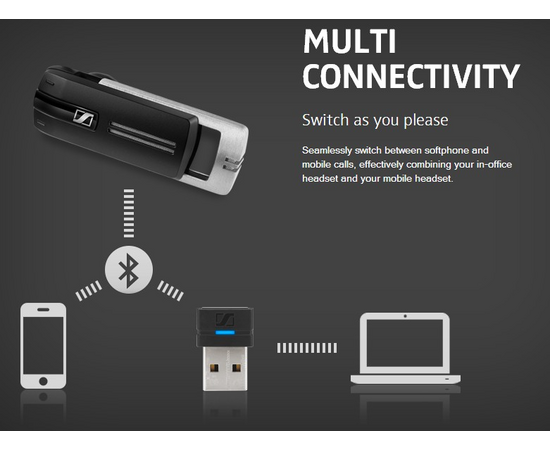 Sennheiser Presence Grey Business UC ML